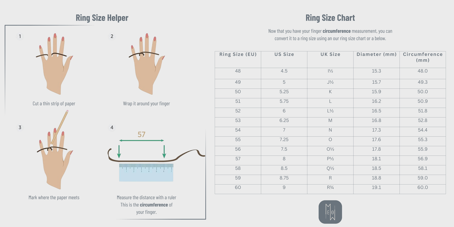 A ring size chart showing EU, US, and UK sizes alongside a visual guide for measuring finger circumference using a string and ruler, displayed on a clean white background
